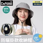 蒂巴蕾 防曬掛款收納帽 (防潑水/透氣快乾/可收納) 中灰