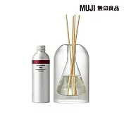 【MUJI 無印良品】空間芬香油/  三角玻璃組.野玫.200mL