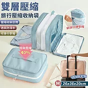 【EZlife】雙開合可擴充旅行收納袋(M-36x26x20cm) 灰藍色