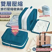 【EZlife】雙開合可擴充旅行收納袋(L-40x30x20cm) 藏青色