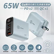 aibo 65W氮化鎵GaN智能數位顯示三孔超閃充電器 藍色