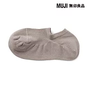 【MUJI 無印良品】女輕薄淺口直角襪23-25cm 灰棕