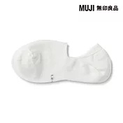 【MUJI 無印良品】男腳跟防滑淺口直角襪25-27cm 柔白