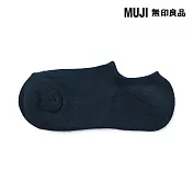 【MUJI 無印良品】女圈絨淺口直角襪23-25cm 深藍