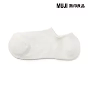 【MUJI 無印良品】女圈絨淺口直角襪23-25cm 柔白