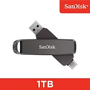 SanDisk Extreme PRO® 雙用固態行動碟1TB(公司貨)
