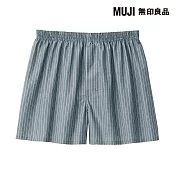 【MUJI 無印良品】男柔滑前開平口褲 S 暗藍直紋