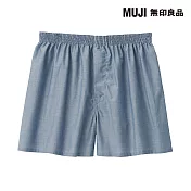 【MUJI 無印良品】男柔滑前開平口褲 S 淺深藍
