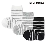 【MUJI 無印良品】兒童直角襪三雙組 15~19cm 柔白橫紋