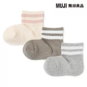 【MUJI 無印良品】兒童直角短襪三雙組 15~19cm 原色橫紋