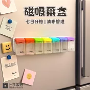 【上手家居】磁吸藥盒(藥盒一週/藥盒分裝盒/小藥盒/防潮藥盒/分藥盒) 透明彩蓋