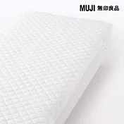 【MUJI 無印良品】速乾抗菌保潔墊/Q成品尺寸:W160×L200 cm 壓紋縫製加工