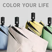 【德國boy】德國boy三折黑膠防曬自動傘_多色 焦糖拿鐵