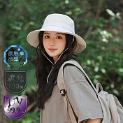 日本 BEAUTYJAPAN 涼感防水吸濕速乾抗UV輕量漁夫帽 防曬帽BJ2155 米白色