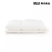 【MUJI 無印良品】再生聚酯混纖維防蟎厚手棉被/SD成品尺寸:W170×L210 cm 壓紋縫製加工