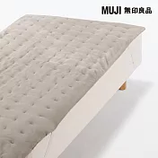 【MUJI 無印良品】再生聚酯暖纖毛厚手毛毯墊/D/淺米成品尺寸:W140×L200 cm 壓紋縫製加工
