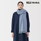 【MUJI 無印良品】蓬鬆羊毛大披肩(輕薄) 淺藍