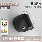 【美好家 Mehome】LED磁吸壁燈 吸頂投射燈(USB充電) 遙控款/黑三色燈