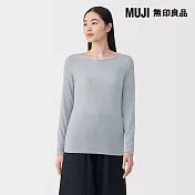 【MUJI 無印良品】女透明感圓領長袖 T 恤 M 淺藍