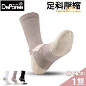 蒂巴蕾 足科壓縮氣墊襪(男/女款)任選6雙$834