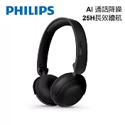 PHILIPS AI通話降噪25H超續航藍牙5.3頭戴耳機-TAH2209 黑