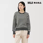 【MUJI 無印良品】女水洗羊毛中密織圓領針織衫 M 墨灰橫紋