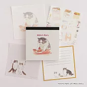 【日本Green Flash】Mobu’s Diary第二彈 方形便條本 ‧ Cake