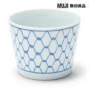 【MUJI 無印良品】波佐見燒蕎麥豬口杯/網目約直徑8.5cm