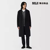 【MUJI 無印良品】男羊毛混西裝式大衣 S 暗藍