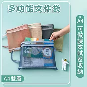 【美好家Mehome】文件網袋 拉鍊網紗收納袋 A4雙層/深藍2入