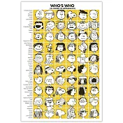 HALLMARK SNOOPY 75週年紀念款_明信片 _SNOOPY誰是誰?