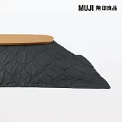 【MUJI 無印良品】多用途絎縫大型毯/黑成品尺寸:W180×L237 cm 壓紋縫製加工