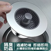 【美好家 Mehome】廚房水槽彈跳芯 水槽彈跳過濾器