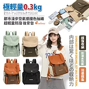 【Sayaka紗彌佳】極輕量0.3kg 都市漫步空氣感撞色抽繩 超輕量防潑 後背包 -橘色