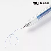 【MUJI 無印良品】可擦膠墨筆/深藍0.38