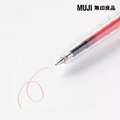 【MUJI 無印良品】可擦膠墨筆/紅0.5