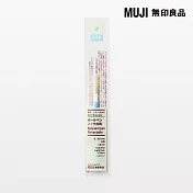 【MUJI 無印良品】可擦膠墨筆芯/淺藍0.38