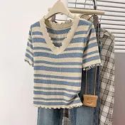 【MsMore】 V領條紋短袖木耳邊冰絲針織上衣# 127116 FREE 藍色