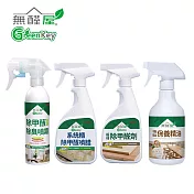 【無醛屋】木製家具保養精油+除甲醛抗菌除臭噴霧+系統櫃除甲醛噴腊+板材除甲醛劑