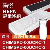 【怡悅hepa靜電濾網】適用於3m超濾淨型-靜炫款空氣清淨機(含活性碳) -單片