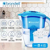 【Brondell】美國邦特爾 H2O+ 純淨濾水壺(藍)+八周長效濾芯(4入)