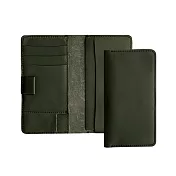 labrador 多功能長夾S (墨綠)