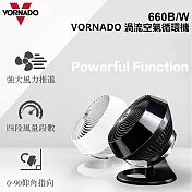 美國 VORNADO 沃拿多渦流空氣循環機 660 白色