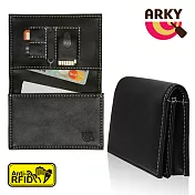 ARKY Card&Guard RFID-blocking 防側錄名片夾