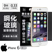 蘋果 iphone 6 (5.5吋) 超強防爆鋼化玻璃保護貼 (非滿版)