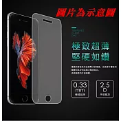 紅米Note 3 超強防爆鋼化玻璃保護貼 (非滿版)