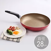 【HIKARI 日光生活】平底不沾鍋28CM