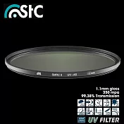 臺灣STC多層膜MC-UV防刮防汙抗靜電95mm保護鏡95mm濾鏡(薄框)Ultra Layer UV Filter