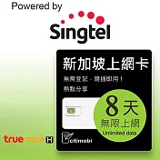 新加坡上網卡 - 8天吃到飽(可熱點分享)