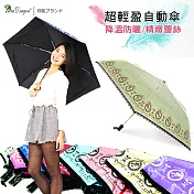 【雙龍牌】小薔葳蕾絲降溫超輕細自動開收傘(色膠自動傘防曬晴雨傘防風陽傘折傘B6177)薄荷綠